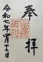 日御碕神社(島根県)