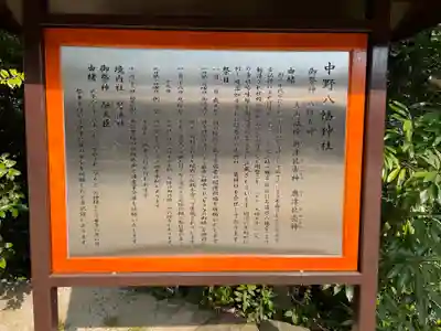 中野八幡神社の歴史