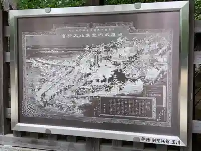 意富比神社(千葉県)