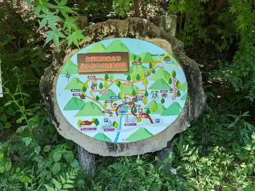 尾張白山神社(愛知県)