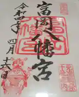 富岡八幡宮(東京都)