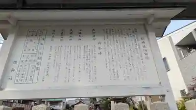 總神社天満宮（上賀茂神社境外社）(京都府)