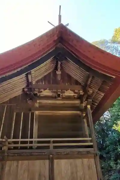 出羽神社の本殿