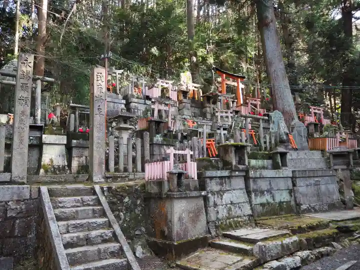 伏見稲荷大社 御膳谷奉拝所の末社・摂社