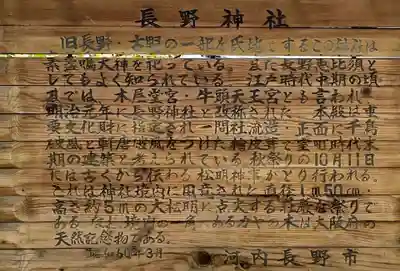 長野神社の歴史