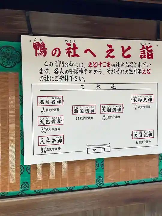 賀茂御祖神社(下鴨神社)のその他建物