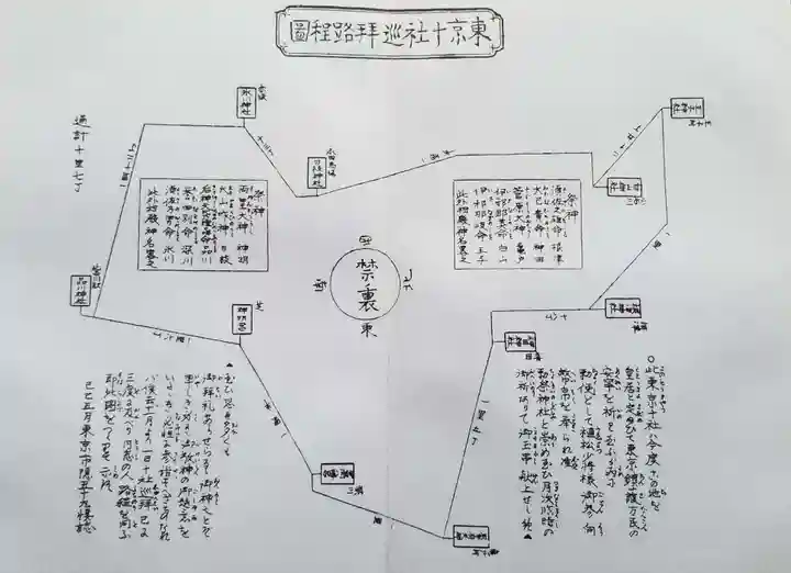 根津神社(東京都)