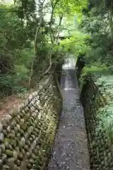 白山比咩神社の建物その他