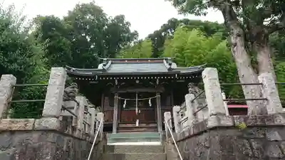 諏訪神社の本殿・本堂