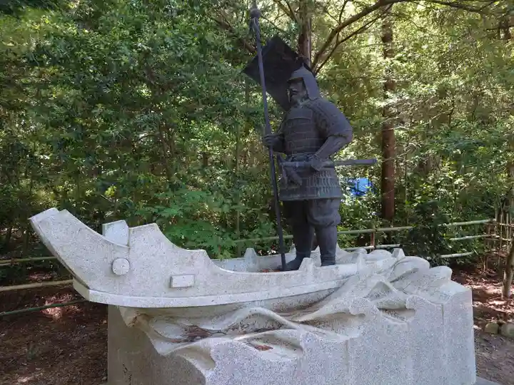 穂高神社本宮(長野県)