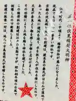 八景天祖神社(東京都)