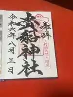 貴船神社(群馬県)