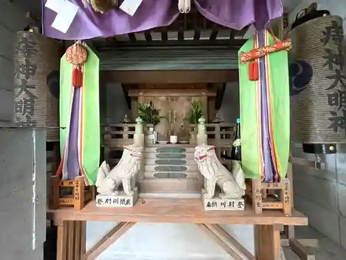 痔神社の本殿・本堂