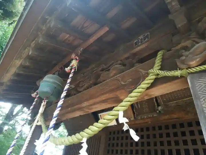 篠津久伊豆神社の芸術
