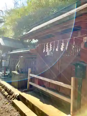 大國魂神社の本殿・本堂