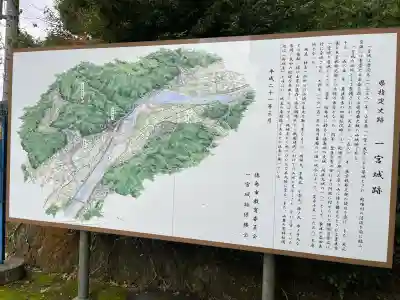 一宮神社(徳島県)