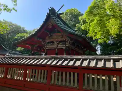 仙波東照宮の本殿・本堂