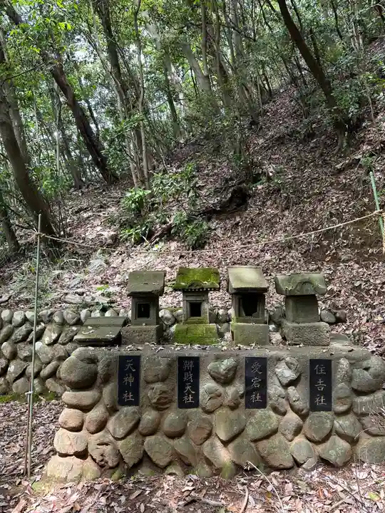 山王社(東京都)