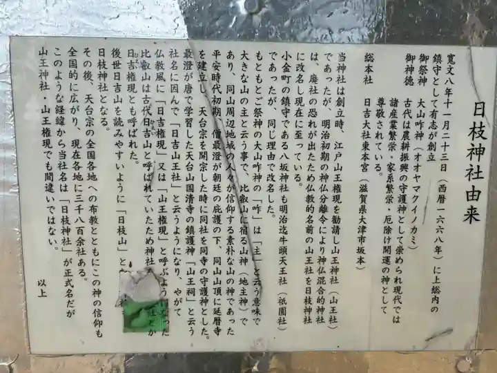 日枝神社(千葉県)