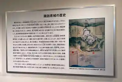 諏訪神社(静岡県)