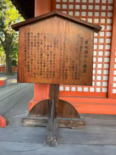 東寺（教王護国寺）の末社