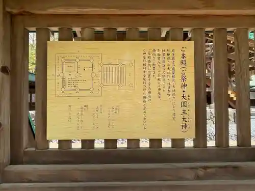 常陸国出雲大社(茨城県)