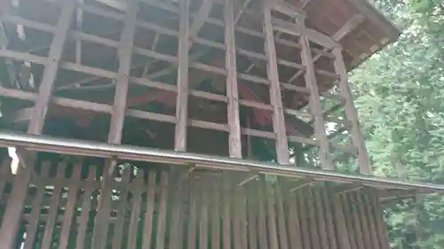 安房神社の本殿・本堂