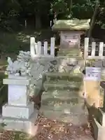 水分神社(福井県)