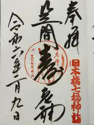 笠間稲荷神社 東京別社(東京都)