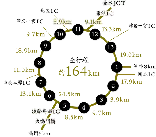 法華寺(兵庫県)