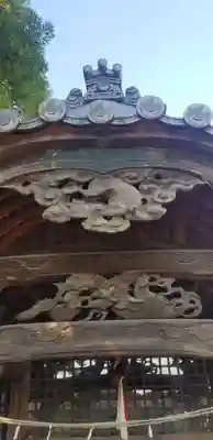 稲荷神社の芸術