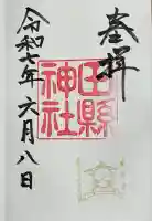 田縣神社(愛知県)