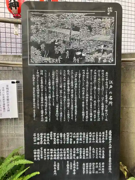 巣鴨猿田彦庚申堂(東京都)