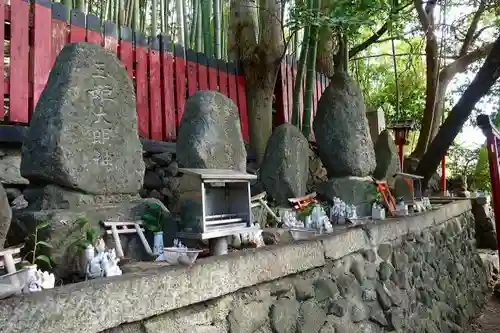 瓢箪山稲荷神社のその他建物