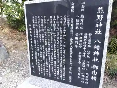 熊野神社(静岡県)
