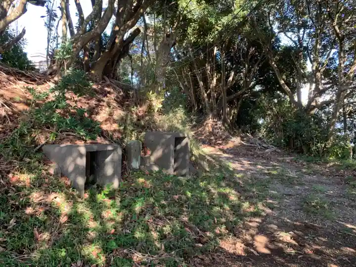 虚空蔵堂(千葉県)