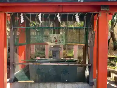 くまくま神社(導きの社 熊野町熊野神社)の手水舎