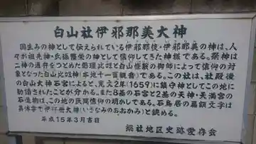 白山神社のその他建物