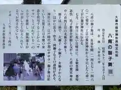 八甫鷲宮神社(埼玉県)