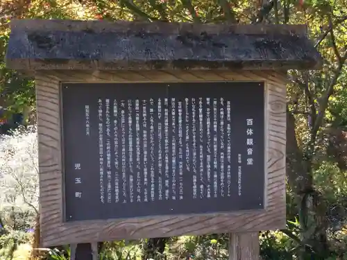 成身院　百体観音堂（さざえ堂）の歴史