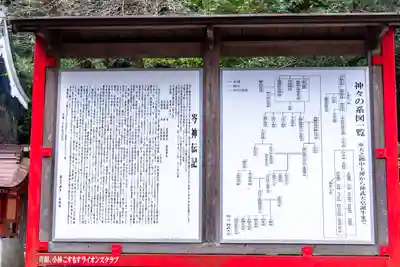 霧島岑神社(宮崎県)