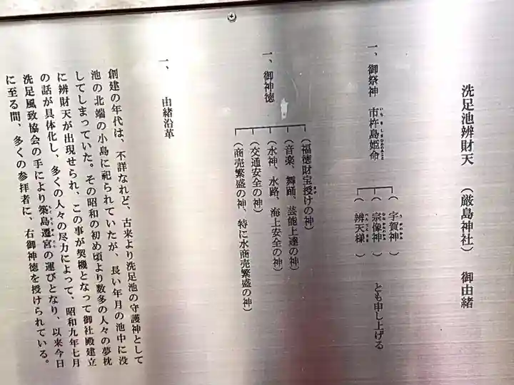 洗足池弁財天の歴史
