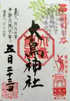 大鳥神社(東京都)