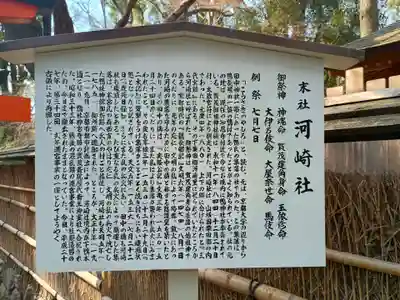 河崎社(京都府)
