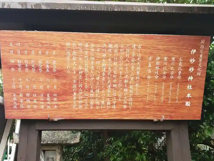 伊砂砂神社の歴史