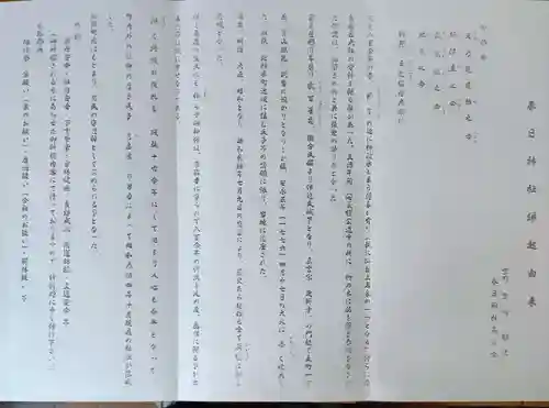 春日神社(宮城県)