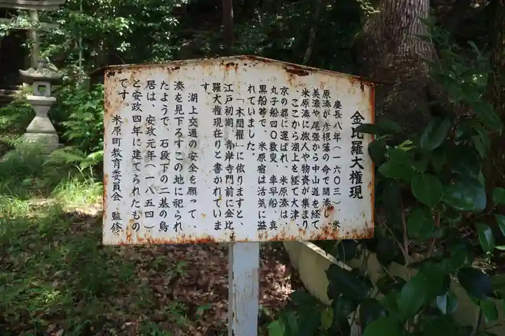 金毘羅神社(滋賀県)