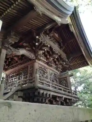 越谷香取神社の芸術