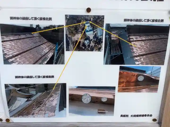 貴船社(一社3)のその他建物
