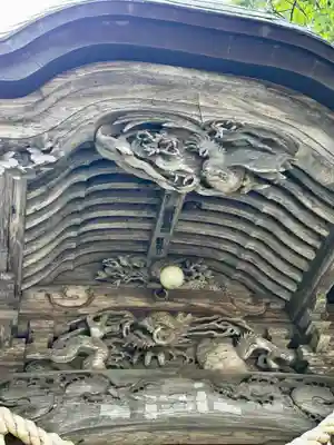 刈田嶺神社(宮城県)